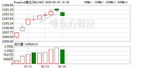 K图 BK1188_0