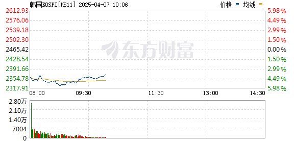 R图 KS11_0