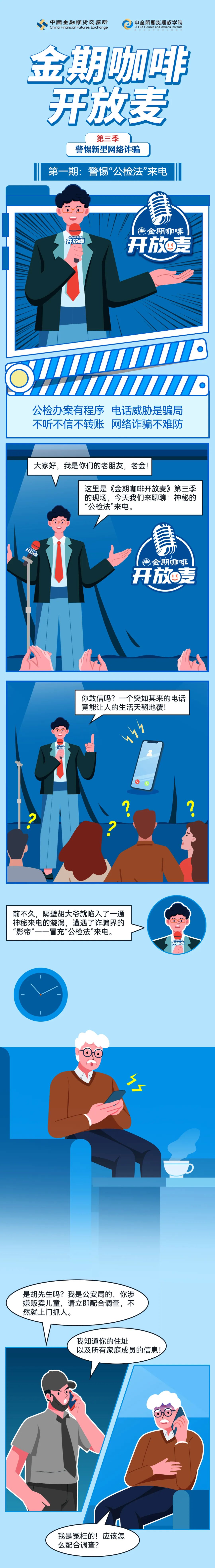 版权声明