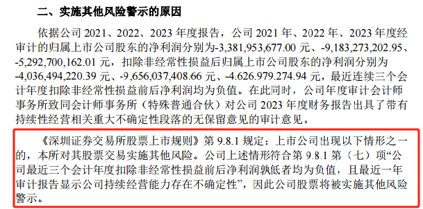 (文章来源:中国基金报)