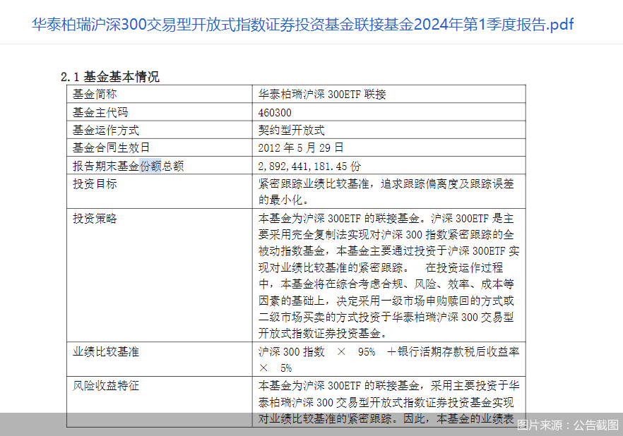 图片来源:公告截图