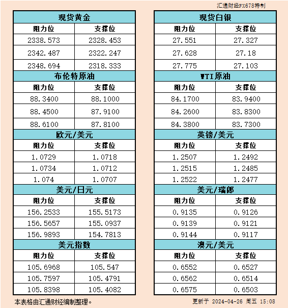 图片点击可在新窗口打开查看