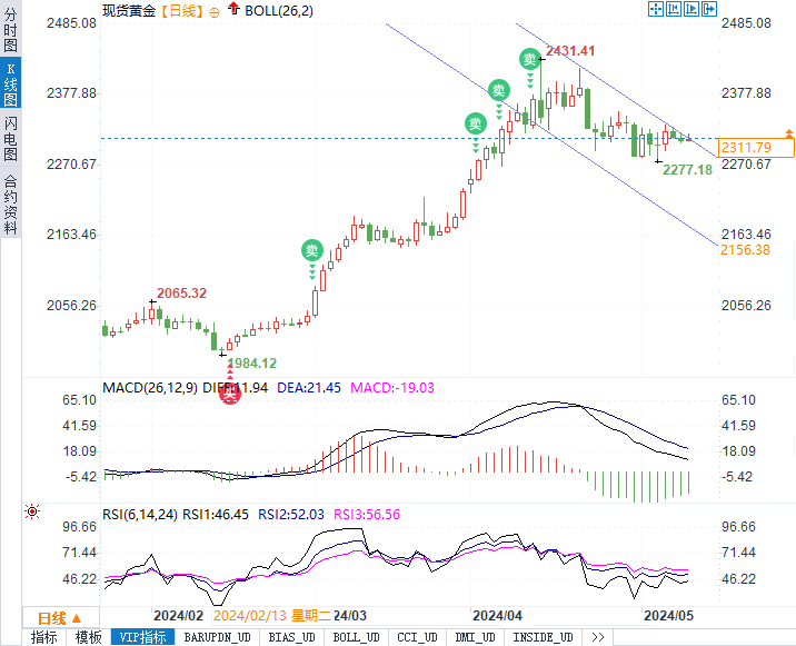 图片点击可在新窗口打开查看