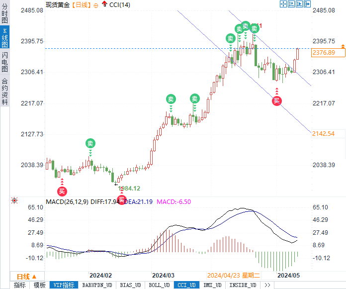 图片点击可在新窗口打开查看