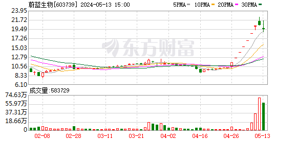 K图 603739_0