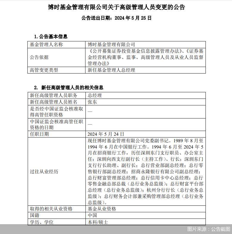 图片来源:公告截图