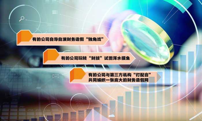 　　郭晨凯 制图