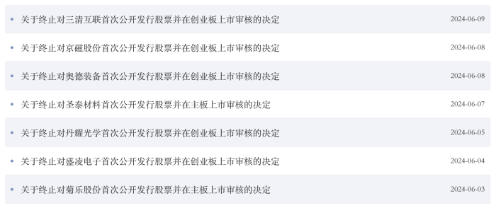 来源：交易所