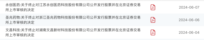 来源：交易所