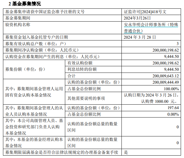 33b241c05449dee951daf80b1a819a3.png
