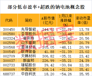 声明:数据宝所有资讯内容不构成投资建议,股市有风险,投资需谨慎。