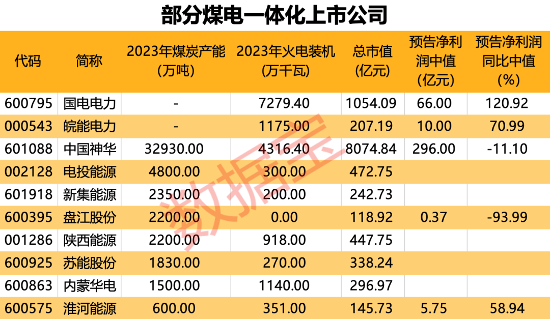 （文章来源：证券时报网）