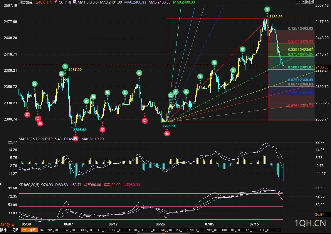 图片点击可在新窗口打开查看