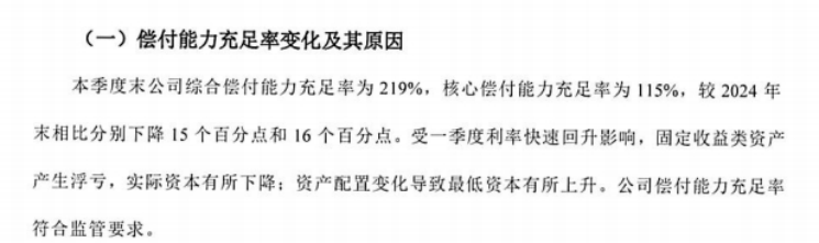 市占率跌破1%！建信人寿盈利依赖准则调整、综合偿付能力滑坡、合规处罚不断