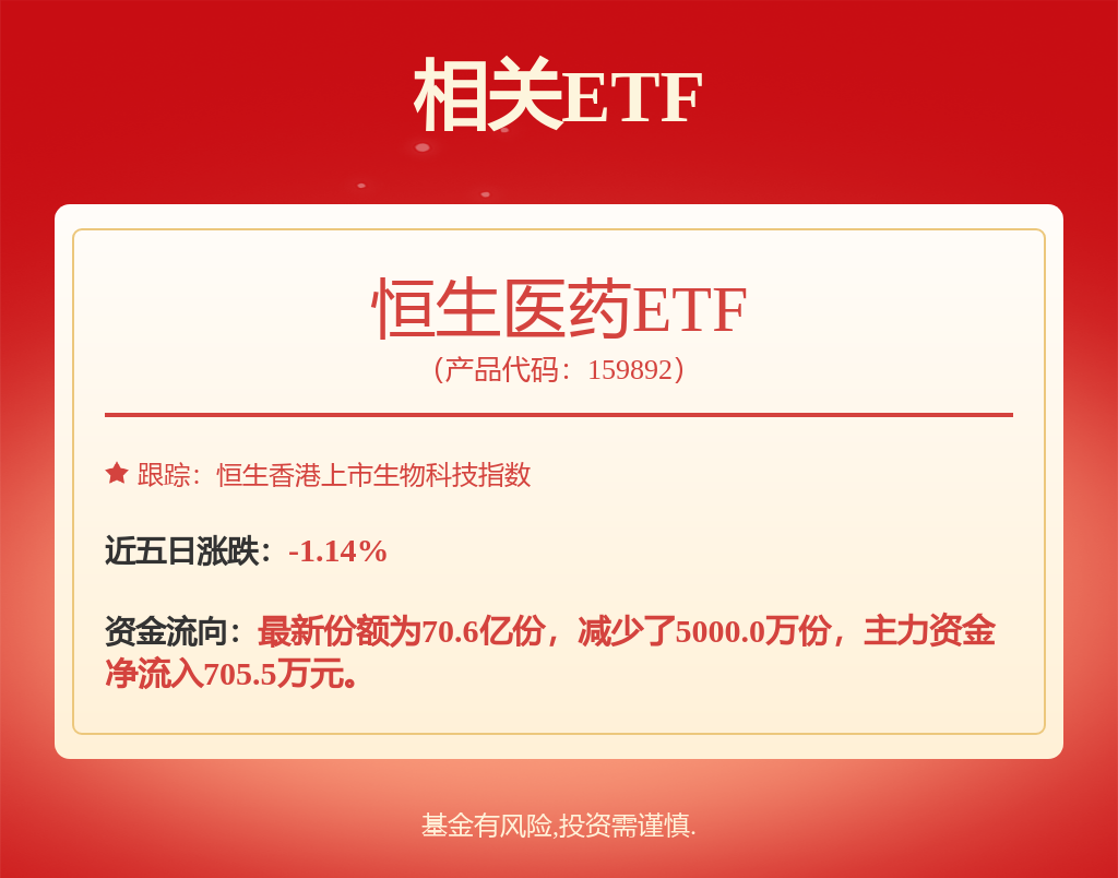 百济神州(06160)5月9日因获行使购股权发行普通股206.48万股
