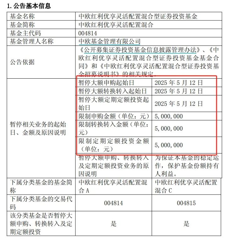 这类基金 密集限购！
