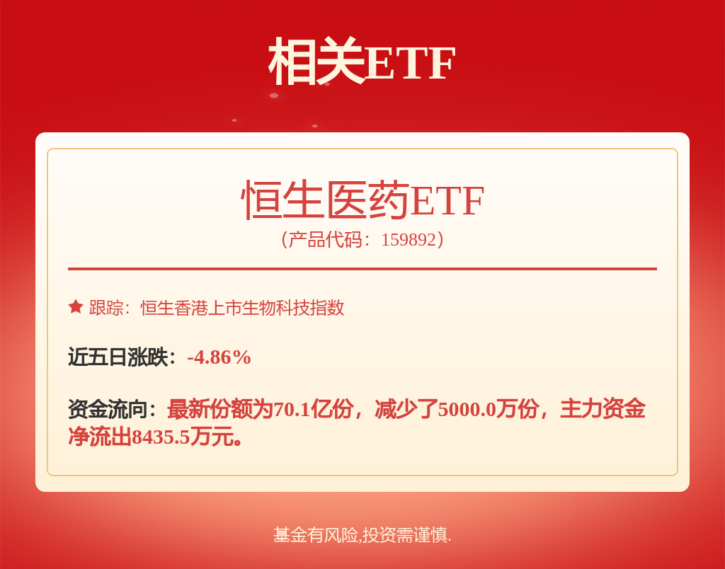 从微商货到美妆第一股，巨子生物凭什么？