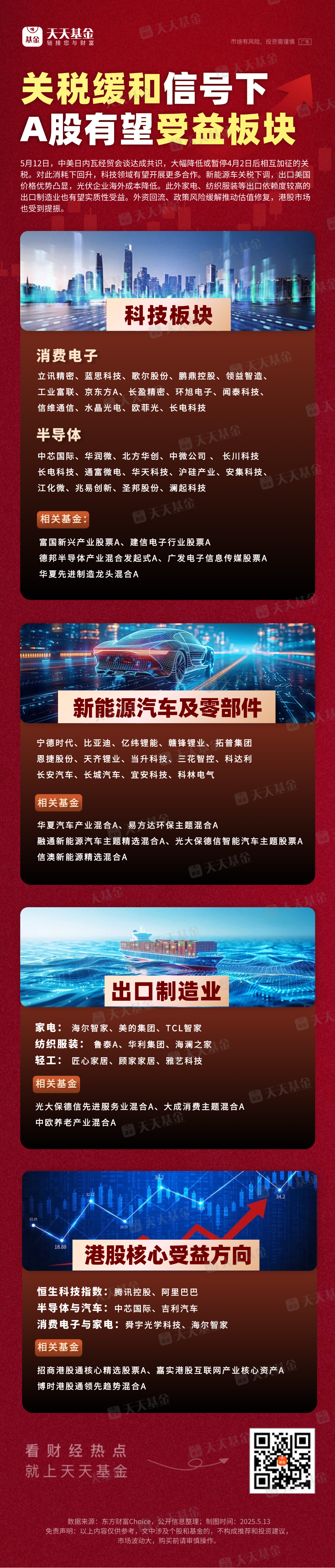 关税缓和信号下 A股哪些板块有望受益？