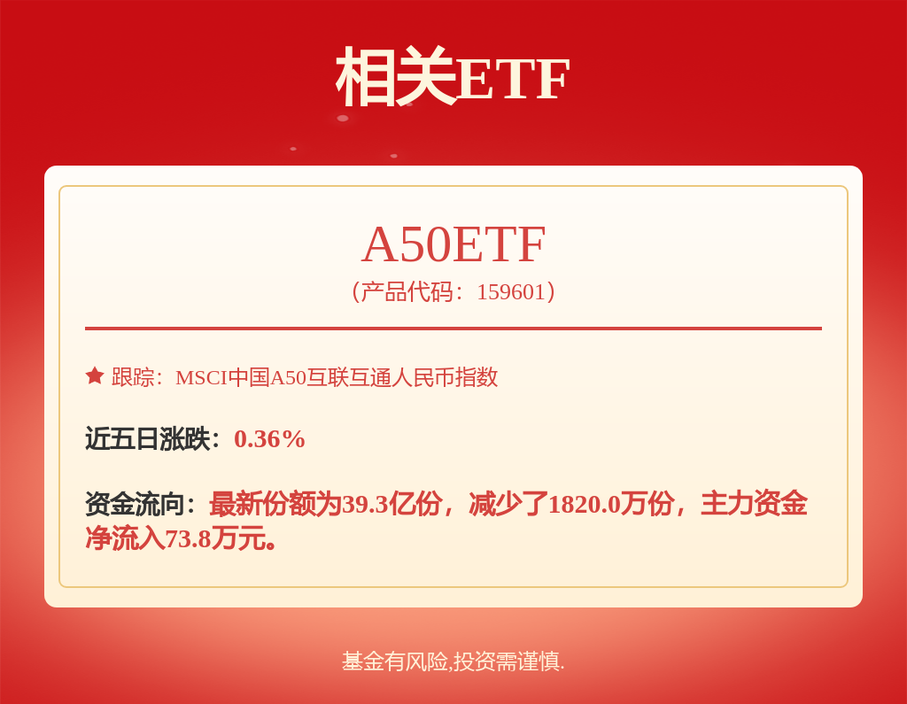 宁德时代：悉数行使超额配售权 港股挂牌交易总量增至1.56亿股