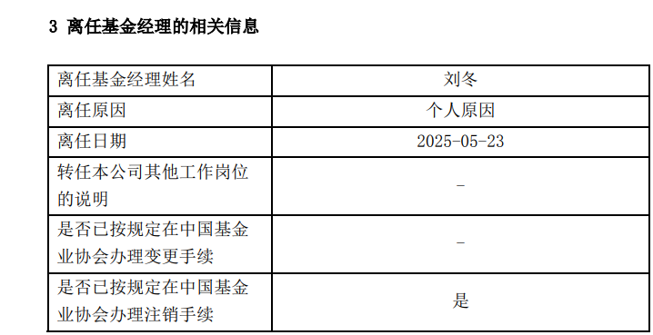 又见基金经理清仓式卸任，这次是权益总监，回炉研究员重返基金经理...