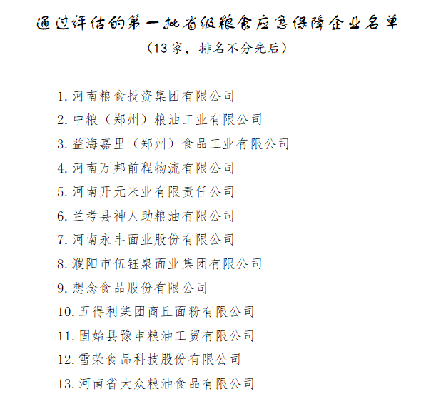 来源:河南省粮食和物资储备局,中华粮网综合整理。