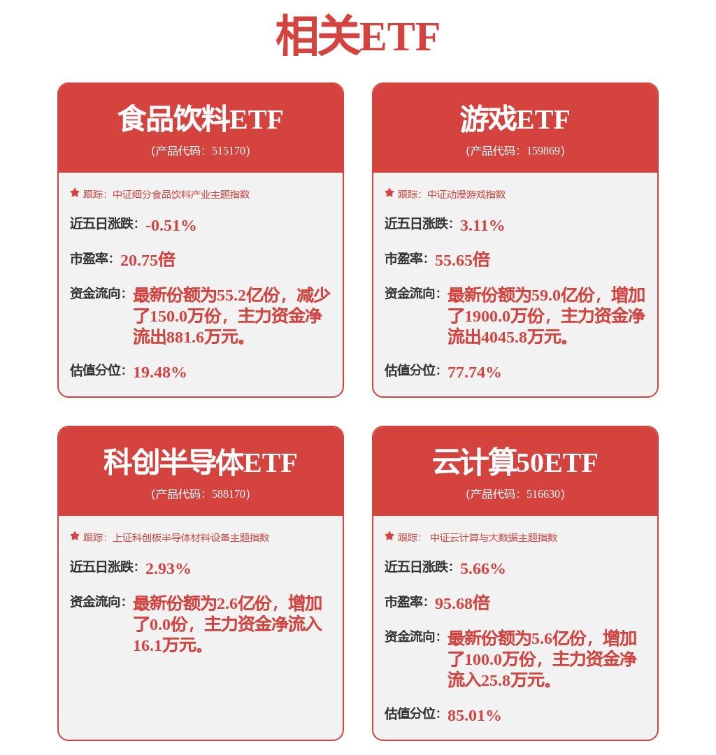 今日复牌，“国产算力航母”启航，重组预案曝光！固态电池热度飙升，潜力股出炉