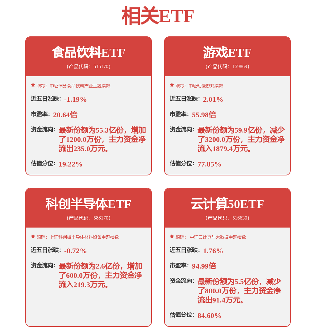 利好突现，这一技术或迎关键拐点！具身智能大消息，机构扎堆关注概念股名单出炉