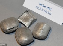 2015—2024年全球镍产量走势回顾