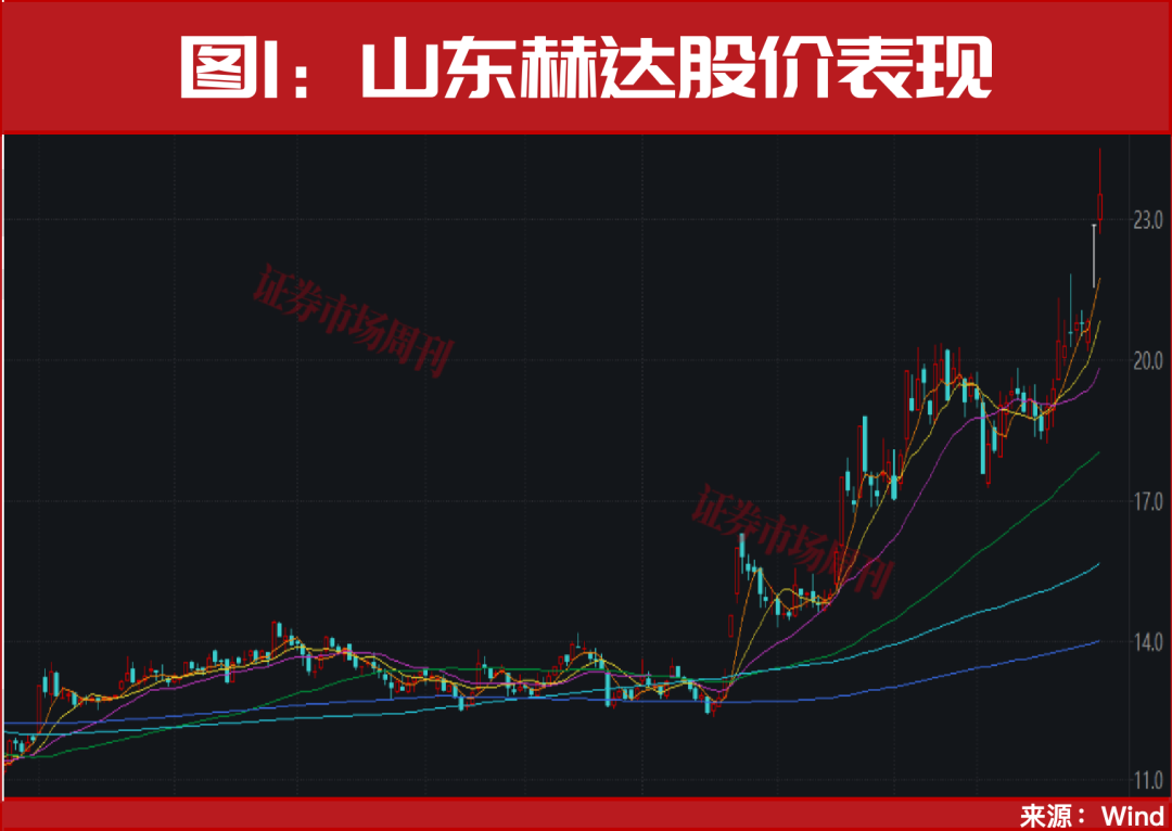 关键时刻！维稳方案来了！