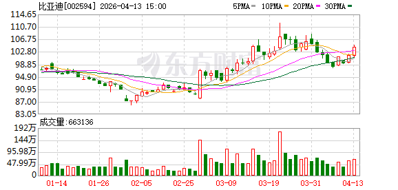 A股励志爽文！“女打工皇帝” 年薪11年涨11倍