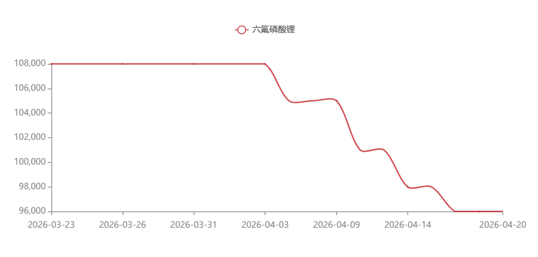 图片来源：我的钢铁网