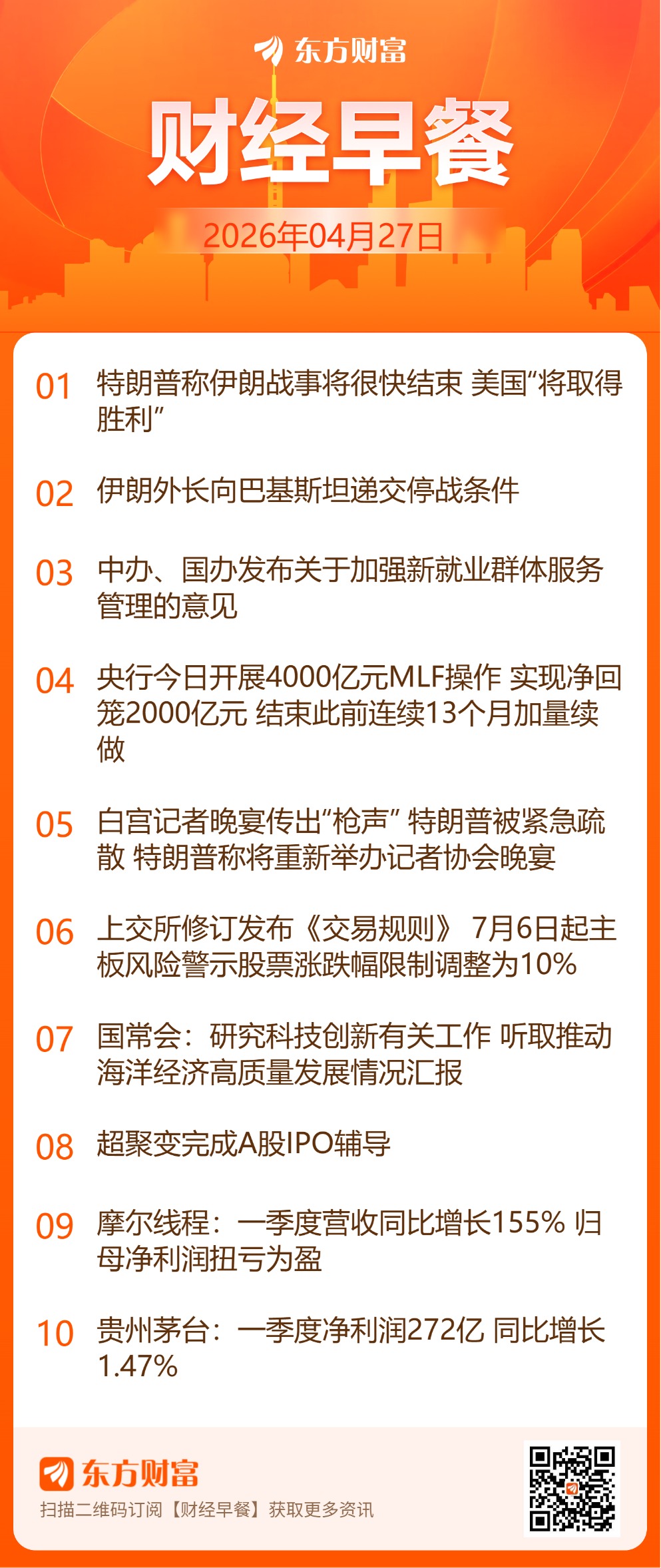 东方财富财经早餐 4月27日周一.