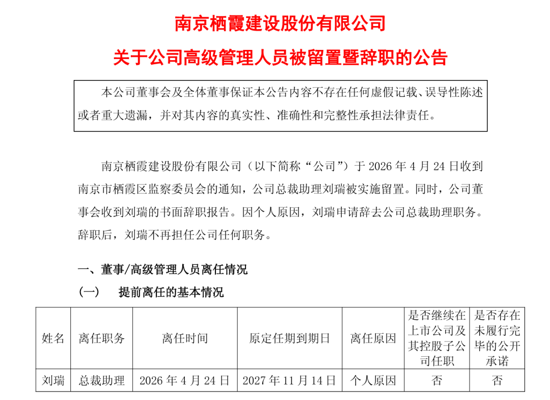 栖霞建设高管被留置 董事会收到其书面辞职报告