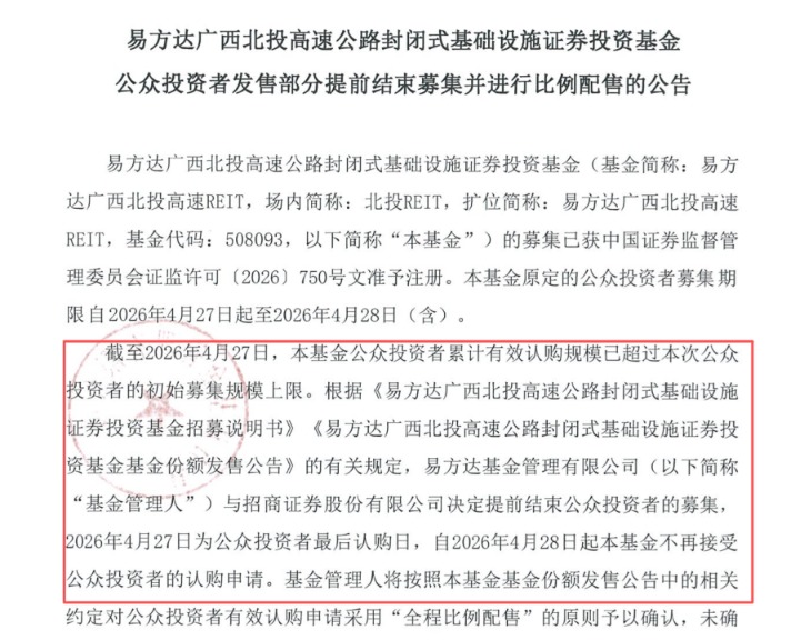 公募REITs新发市场再现“一日售罄”