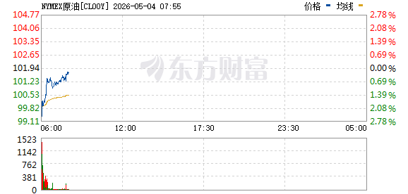R图 CL00Y_0