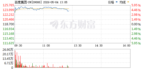 R图 09888_0
