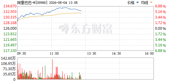 R图 09988_0