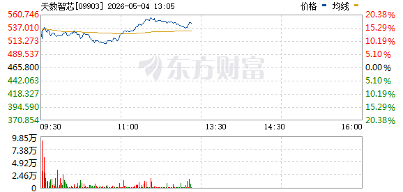 R图 09903_0
