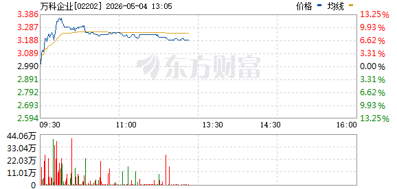 R图 02202_0