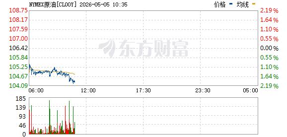 R图 CL00Y_0