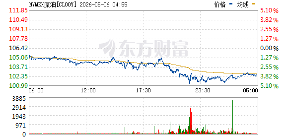 R图 CL00Y_0