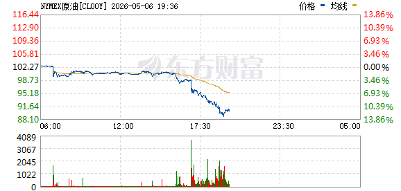 R图 CL00Y_0