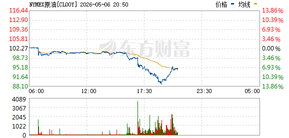 R图 CL00Y_0