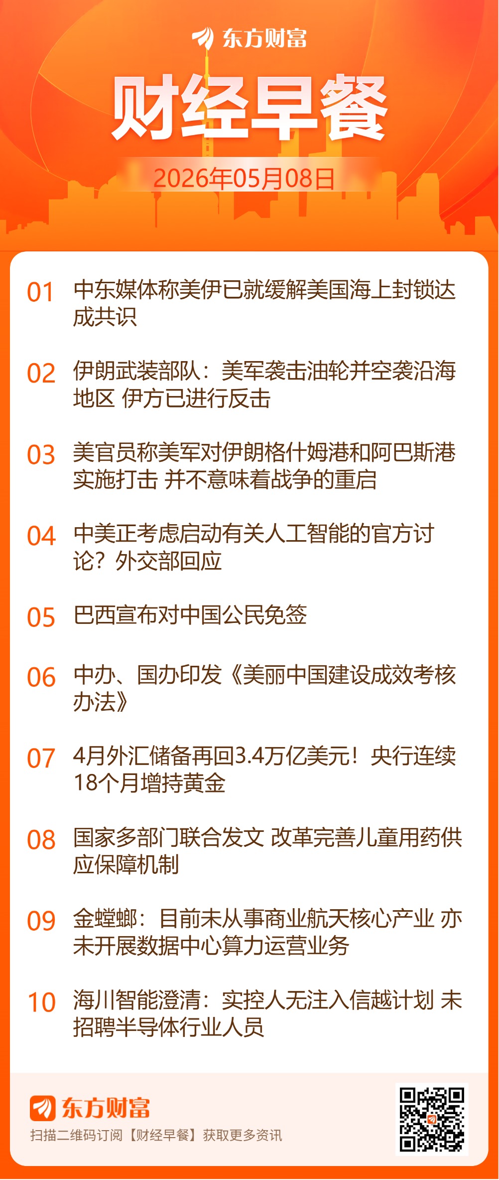 东方财富财经早餐 5月8日周五.