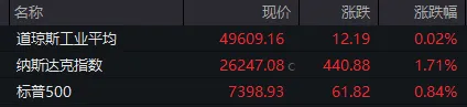 霍尔木兹海峡突发大消息！特朗普最新发声！黄金、原油集体上涨！