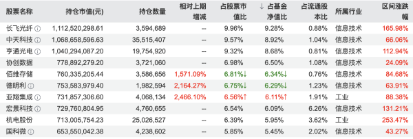 翻倍基2-微信图片_20260509173127_副本.png