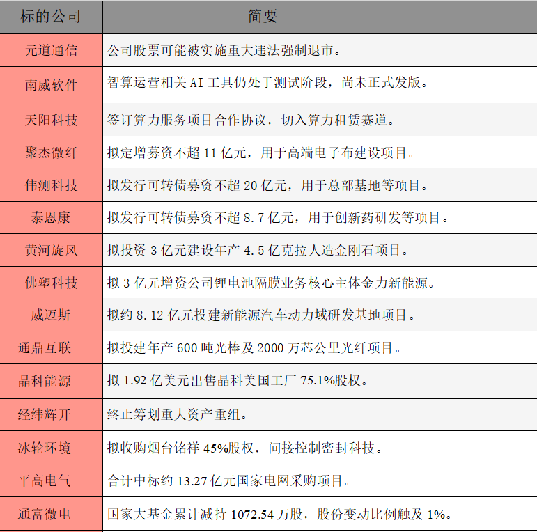 公告精选.png