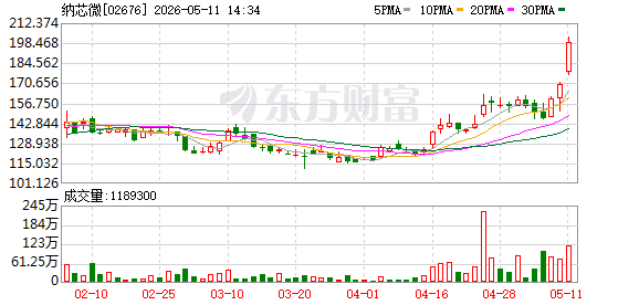 K图 02676_0
