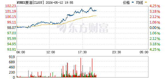 R图 CL00Y_0