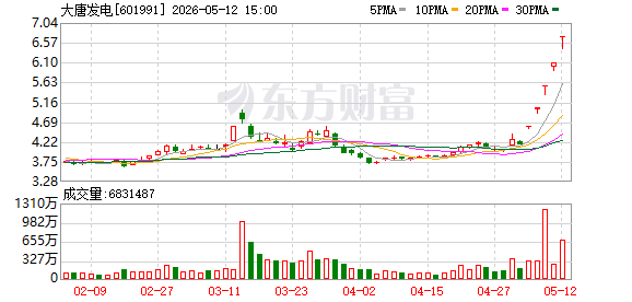 K图 601991_0